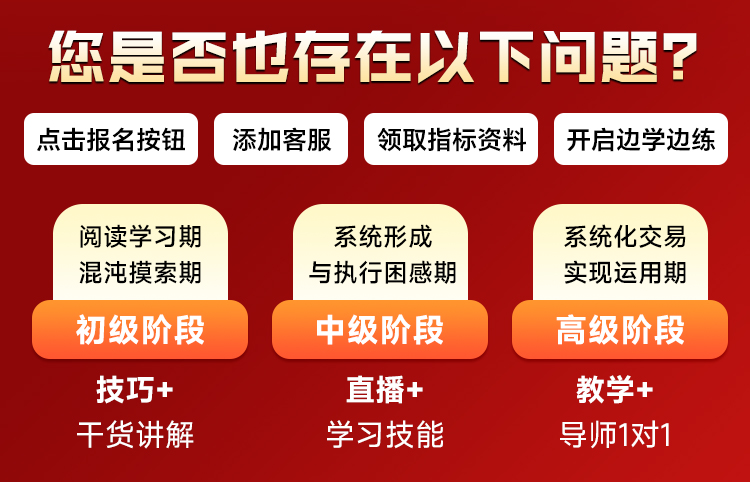 您是否也存在以下问题？